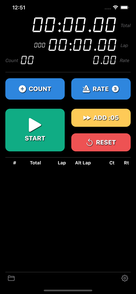 Stroke Rate Stopwatch - Main interface of Stroke Rate Stopwatch app with specialized swim coaching controls and big buttons