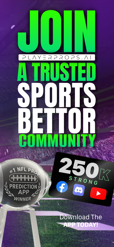 Join the PlayerProps AI sports betting community and award winning NFL prop prediction app