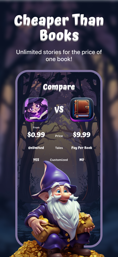 Whimsy Tales - Uma tabela comparativa mostrando que o aplicativo Whimsy Tales custa significativamente menos do que livros tradicionais, enquanto oferece histórias personalizadas ilimitadas.