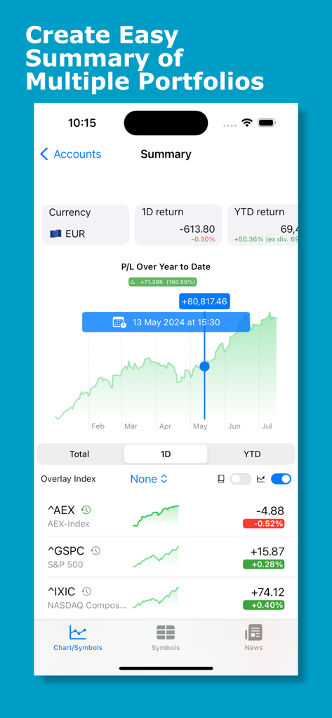 eyeStock - eyeStock app interface showing a summary of multiple portfolios with a performance chart and index trackers.
