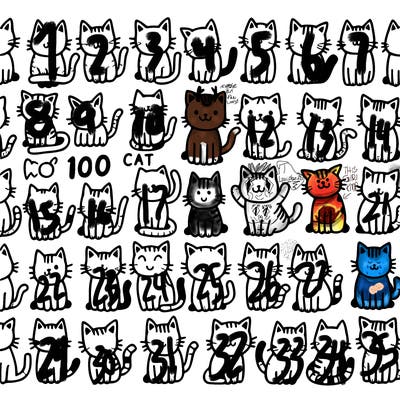 100 cats