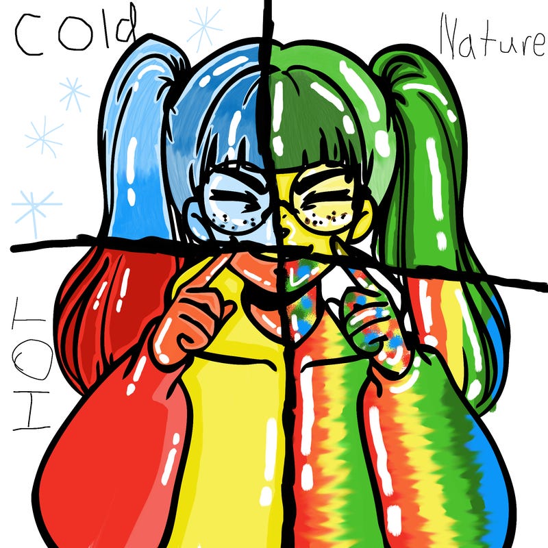 After