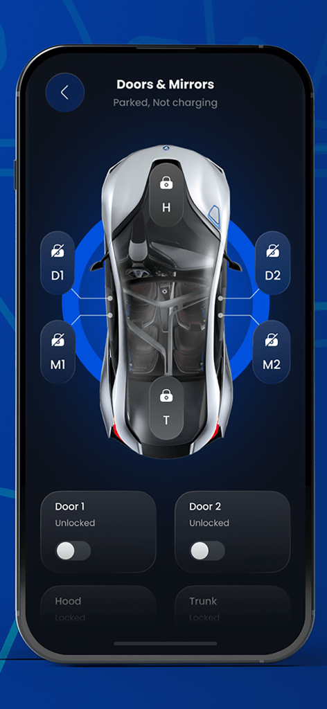 Cartube Plus - Sync Car & Play - Remote interface for controlling car doors and mirrors via OBD2 connection