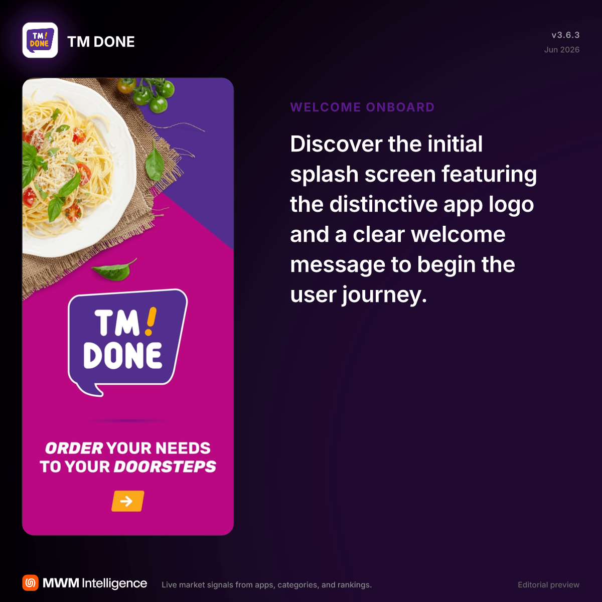 TM DONE - Food & Drink App | MWM