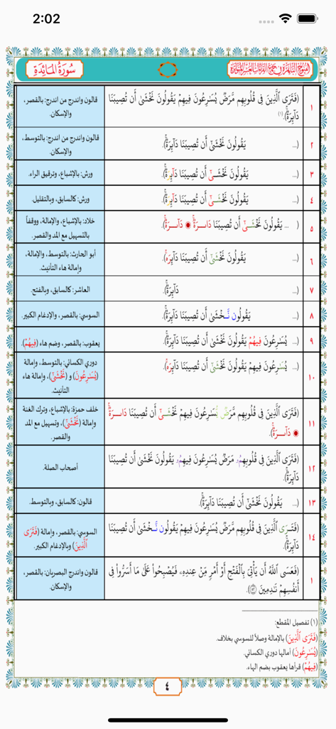 Una tabella comparativa che mostra diverse recitazioni del Corano e regole per versetti specifici in scrittura araba.