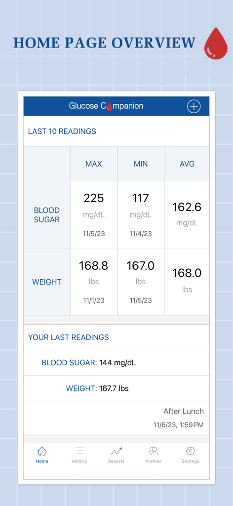 Glucose Companion Pro - Glucose Companion Pro home page overview displaying blood sugar and weight statistics.