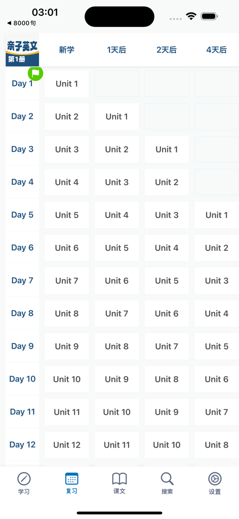 A structured spaced repetition study plan for English learning showing units and review intervals from Day 1 to Day 12.