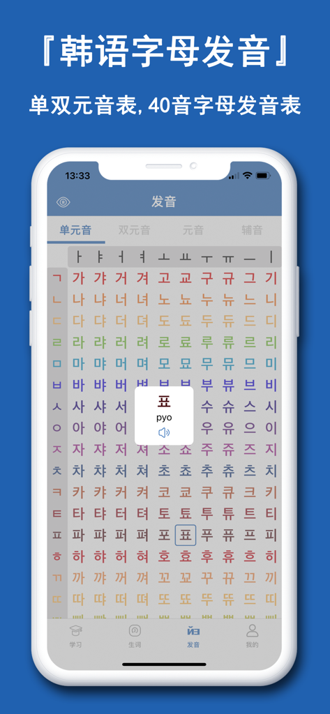 A mobile app interface displaying a Korean Hangul pronunciation table with characters and romanization