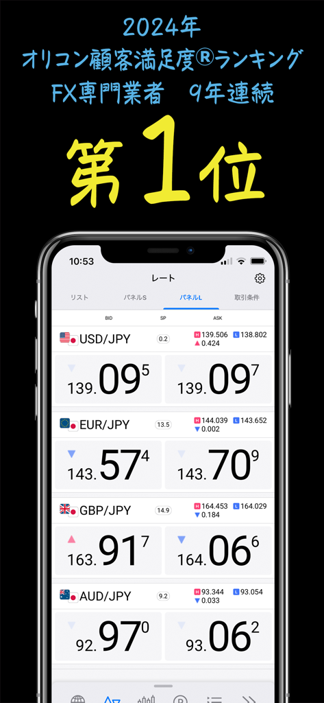 ヒロセ通商 LION FX 5 バーチャル - Tela do aplicativo LION FX 5 Virtual mostrando taxas de câmbio de moedas USD JPY e EUR JPY com um prêmio de 1º lugar.