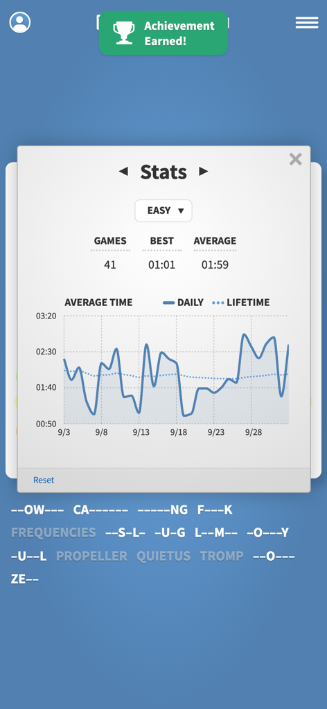 Word Search Puzzles ·· - Statistics screen in the Word Search Puzzles app showing a graph of daily and lifetime average completion times