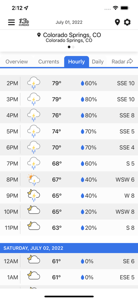 KRDO StormTracker 13 Weather - KRDO StormTracker 13 hourly weather forecast for Colorado Springs