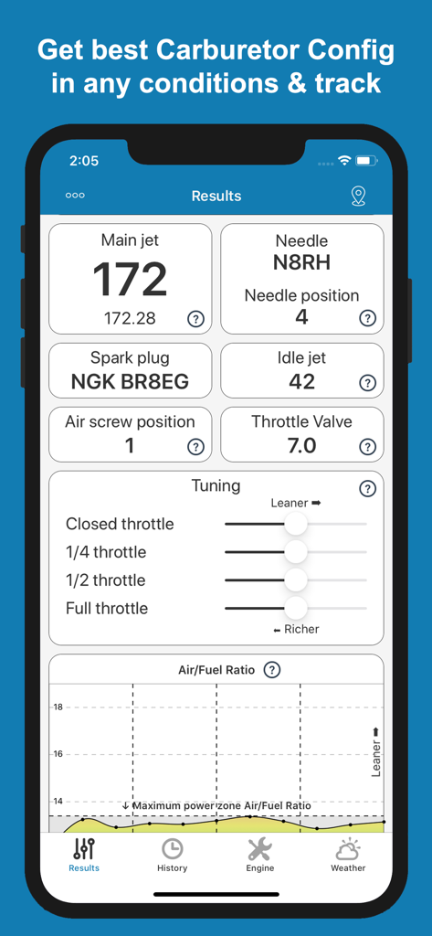 Jetting Sherco 2T Moto Bikes - Pantalla de resultados de la aplicación Jetting Sherco 2T que muestra datos de configuración del carburador y controles deslizantes de ajuste