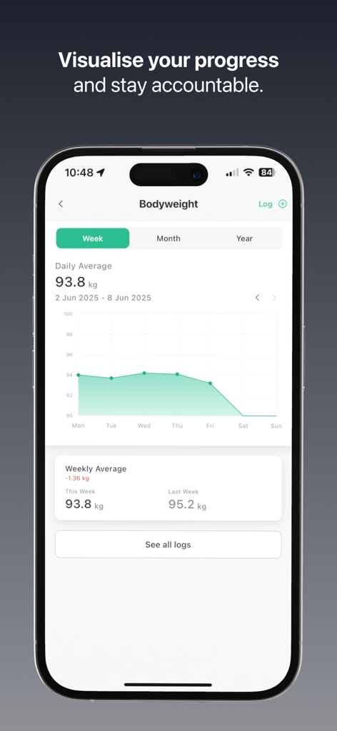 1FIT Client - Health & Fitness App | MWM