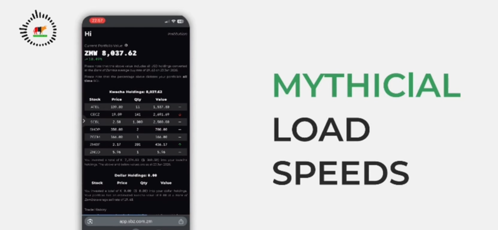 SBZ Digital - SBZ Digital portfolio dashboard showing stock holdings and load speed promotion