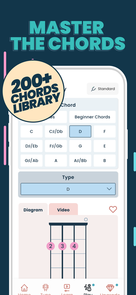 Ukulele Tuner & Lessons: Kala - Interfaz de la aplicación Kala que muestra una biblioteca de más de 200 acordes y un diagrama de colocación de los dedos en el ukulele
