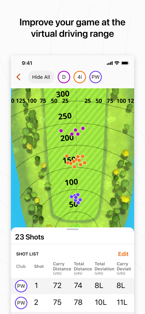 Garmin Golf app interface showing virtual driving range shot dispersion and performance data