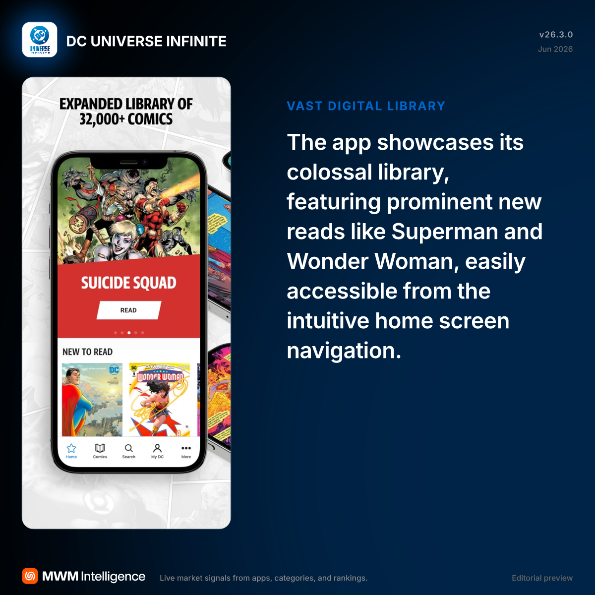 DC UNIVERSE INFINITE - Entertainment App | MWM