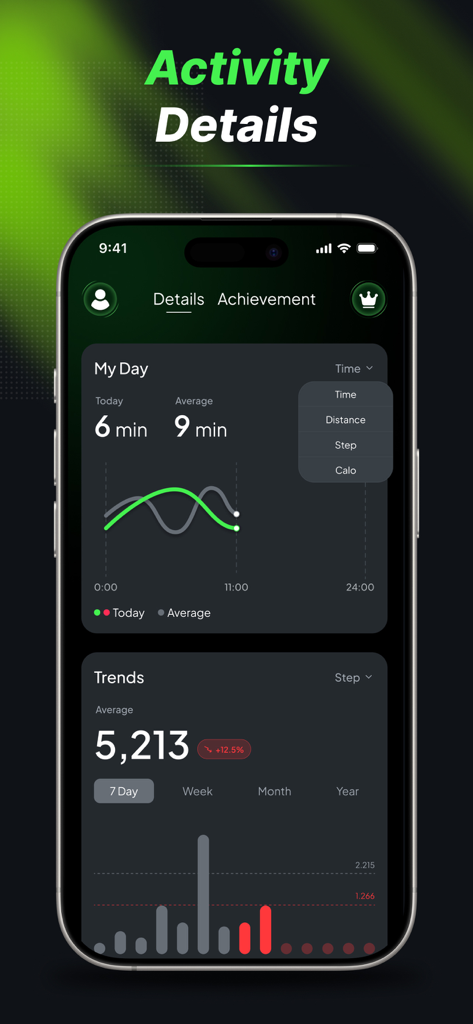 Pedometer: Step Counter & GPS - Pantalla de detalles de actividad de una aplicación de podómetro que muestra tendencias de movimiento diarias y estadísticas de recuento de pasos en modo oscuro
