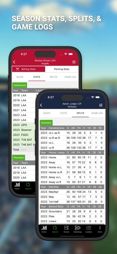 FanGraphs app displaying detailed baseball season stats and player splits.