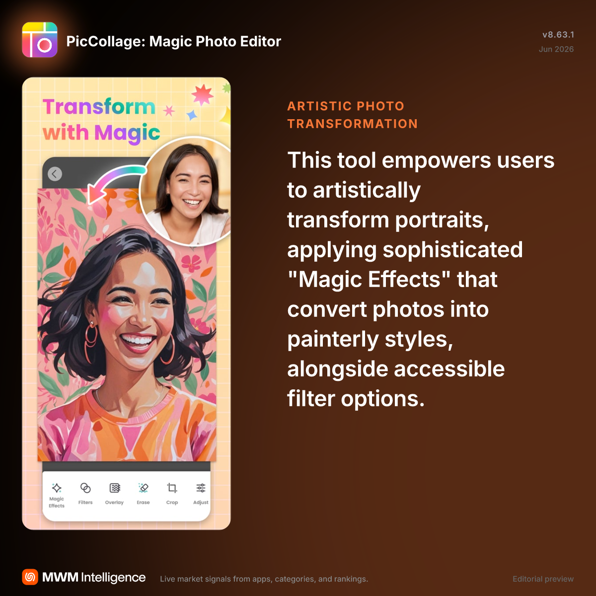 PicCollage: Magic Photo Editor - Photo & Video App | MWM