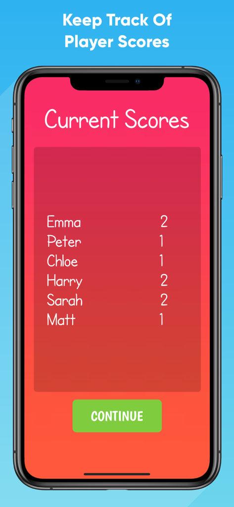 Truth Or Dare : Party Game - Interface du tableau de bord de l'application Vérité ou Conséquence affichant les noms des joueurs et les scores actuels.