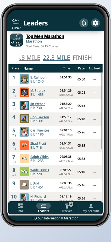 SVE Live! - Live marathon leaderboard showing participant rankings and race times