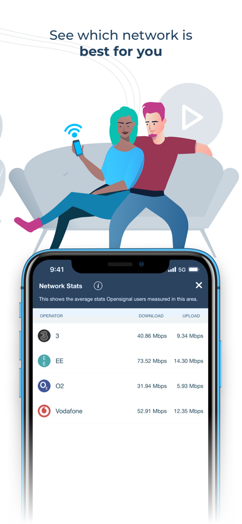 Opensignal Speed Test Ad Free - Uma tela de celular mostrando uma comparação de velocidades de download e upload para diferentes operadoras de rede