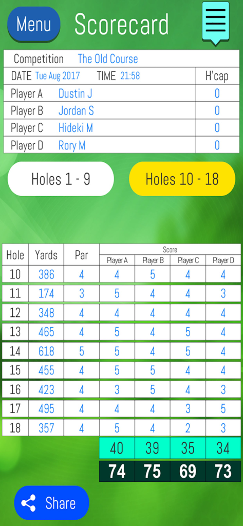 Golf Ball Finder - A digital four player golf scorecard interface showing names, yards, par, and total scores for a round of golf.