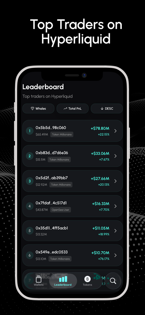Hyperliquid Tracker app leaderboard showing a list of top traders with their wallet addresses and total profit and loss performance