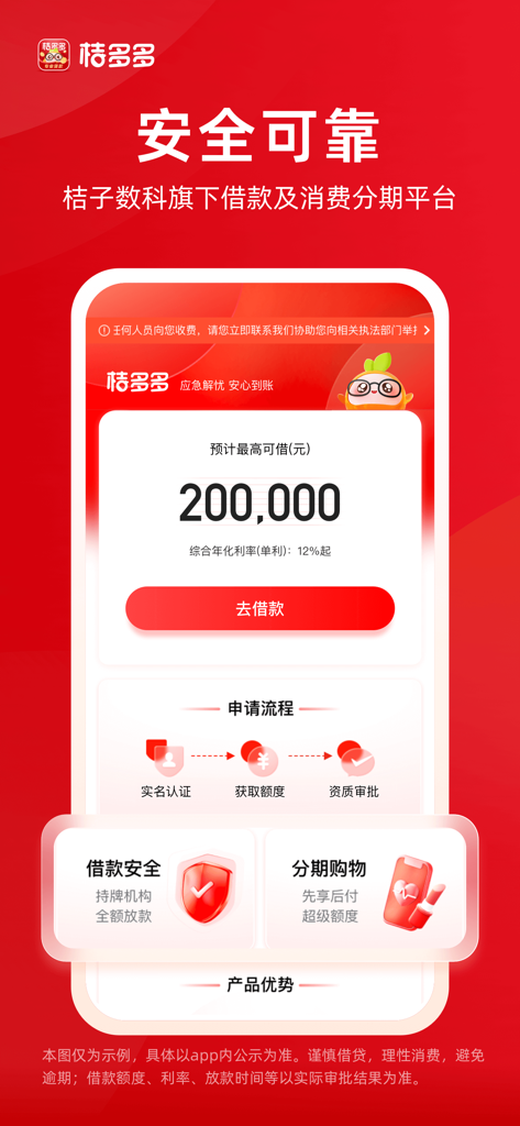 Jiduo Duo app interface showing a maximum credit limit of 200000 with Chinese text and borrowing application steps