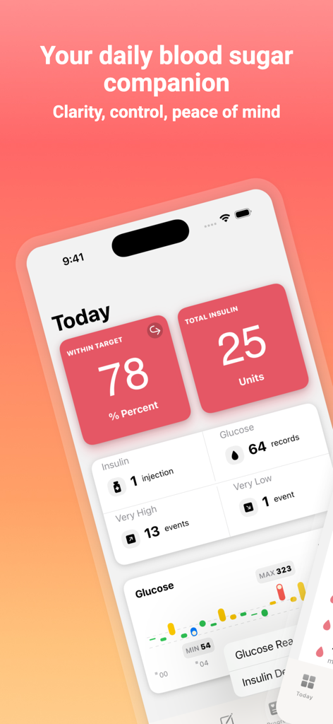 Blood Sugar Tracker: Glu Sight - Glu Sight app dashboard displaying blood sugar target percentage and total insulin units.