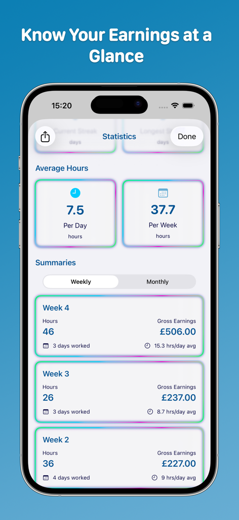WorkCount - Shift Calendar - Pantalla de la aplicación WorkCount que muestra las horas de trabajo semanales y las estadísticas de ganancias brutas