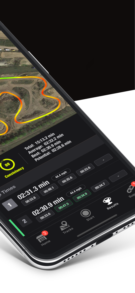 MX Buddy - MX Buddy app interface displaying motocross lap times and GPS track performance analysis