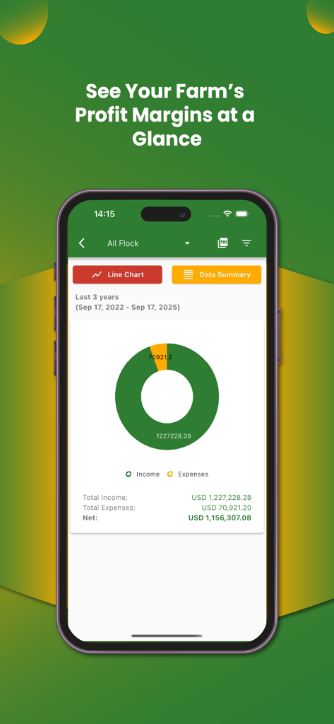 Panel de aplicación móvil que muestra informes financieros de granjas avícolas con gráficos de ingresos y gastos.
