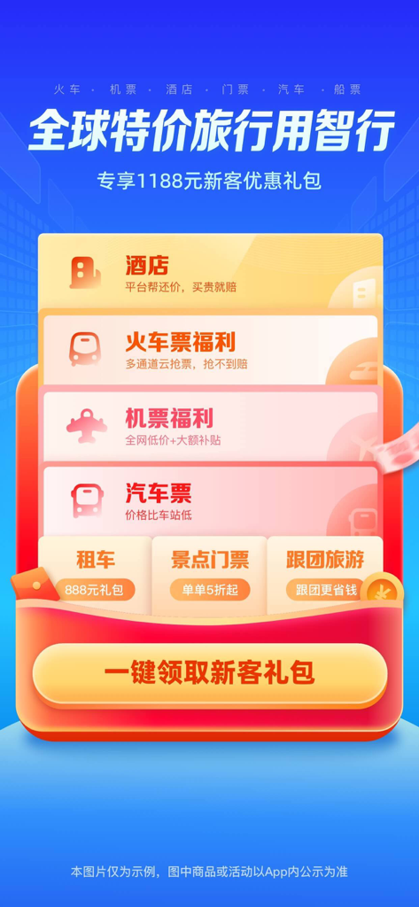 Zhixing Travel app promotional screen displaying a 1188 yuan new user gift pack for hotels train and flight bookings in Chinese