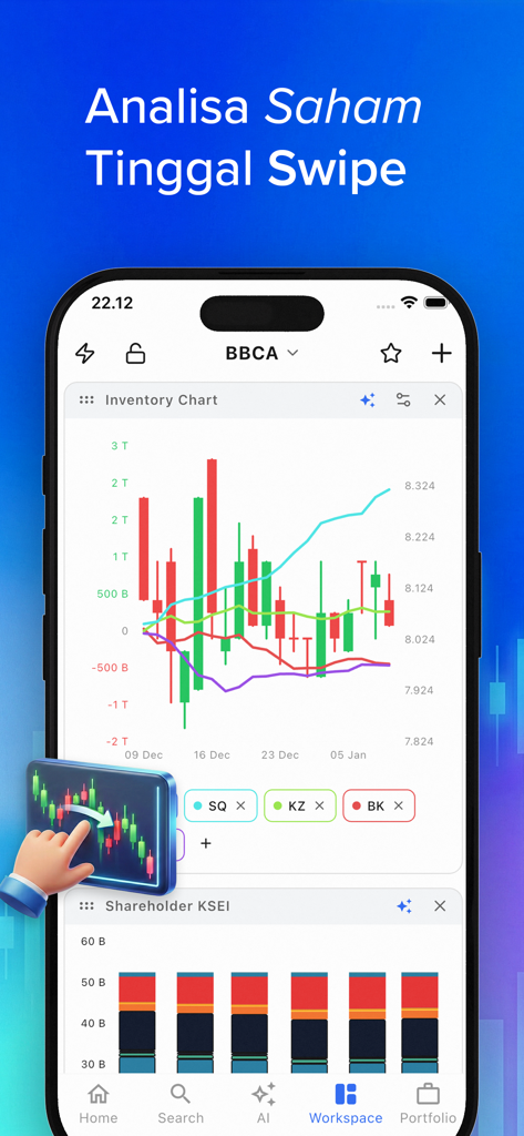Invezgo - AI Saham - 株式インベントリチャートとクイック分析のためのスワイプジェスチャーを表示するInvezgoモバイルアプリワークスペース