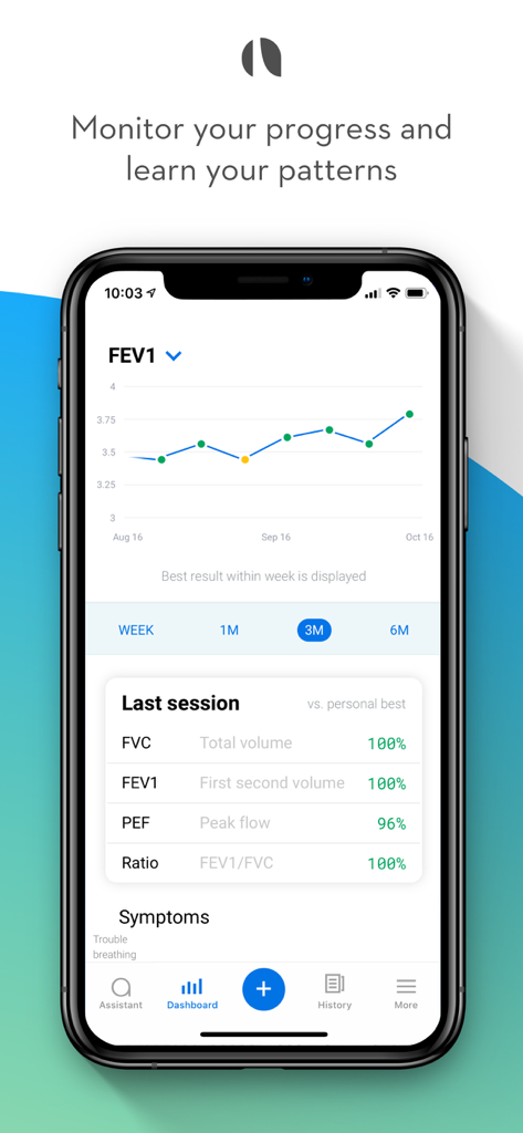 NuvoAir Home - NuvoAir Home app dashboard displaying FEV1 lung function trends and respiratory health metrics.