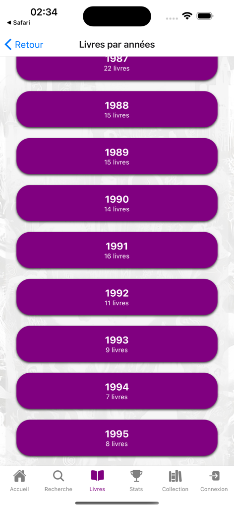 Lista de librojuegos organizados por año de publicación de 1987 a 1995
