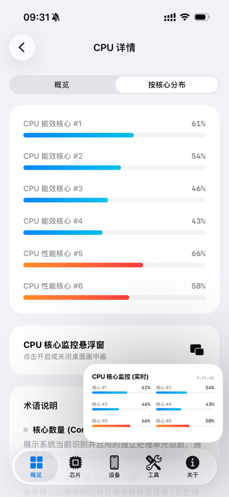 Device Lab - Device Lab app showing real-time CPU performance and efficiency core usage.