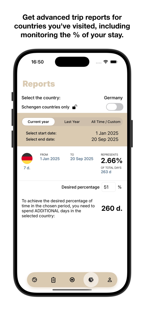 Schermata dell'app TraviGo che mostra report di viaggio e tracciamento della durata del soggiorno per viaggi internazionali.