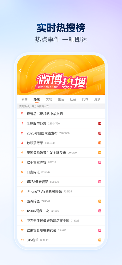 Interface of the Weibo app showing the real-time hot search ranking of trending news and topics.