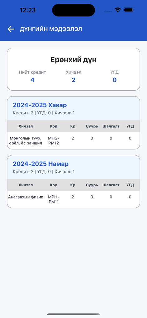 Interfaz de aplicación móvil en mongol que muestra las calificaciones académicas del estudiante y los registros semestrales para 2024-2025.