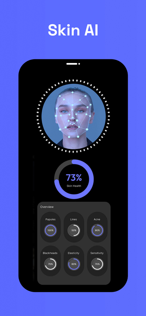 Timeless: All-in-one AI - モバイルアプリのインターフェースに、AIスキン分析と顔の健康指標が表示されている様子。