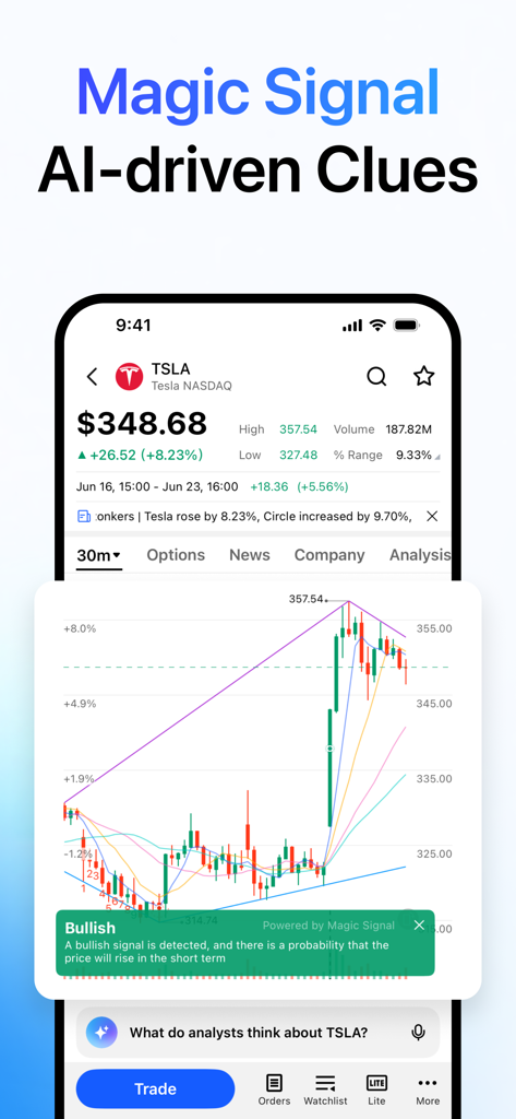 Stock Screener, AI Scanner - テスラ株価チャートに AI 駆動の強気取引シグナルを表示するモバイルアプリのインターフェース。