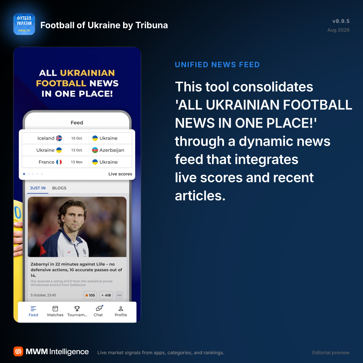 Football of Ukraine by Tribuna - Sports App | MWM