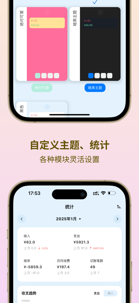 大赚一笔记账 - 无广告/AI自动记账/语音记账 - Interface d'une application mobile montrant des thèmes personnalisables et un tableau de bord des statistiques financières mensuelles avec des résumés des revenus et des dépenses.
