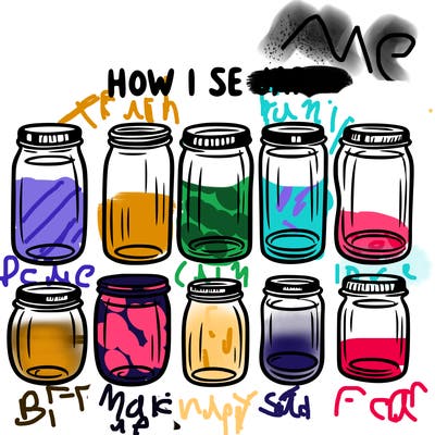 how i see jars
