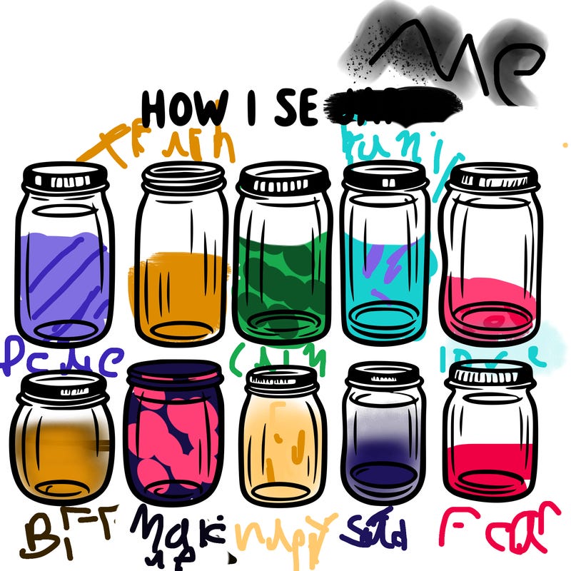 how i see jars