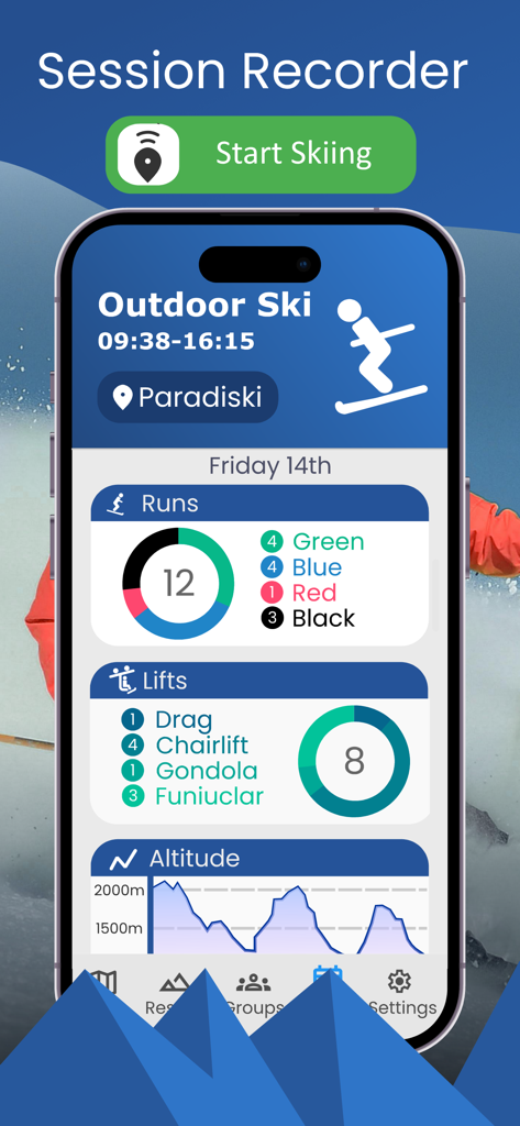 Piste: Ski Tracker - Un tableau de bord de l'application de suivi de ski Piste affichant les statistiques quotidiennes des descentes, des remontées et de l'altitude.