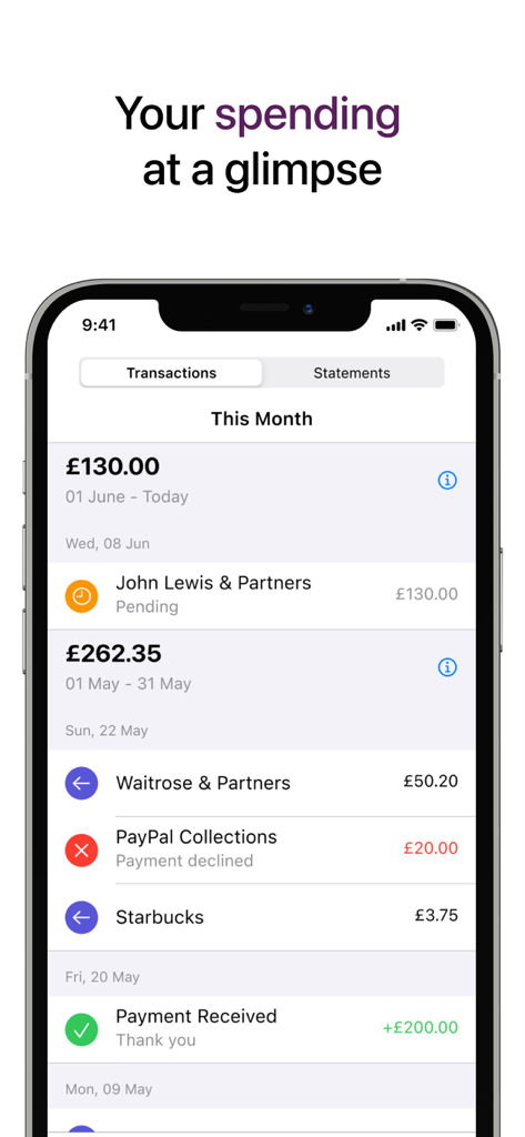 Fluid card app interface showing monthly spending and detailed transaction history